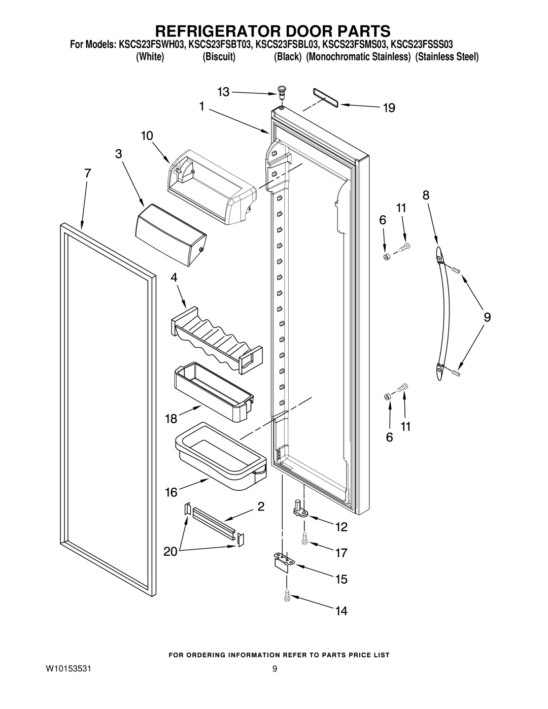 KitchenAid KSCS23FSBL03, KSCS23FSWH03, KSCS23FSMS03, KSCS23FSBT03, KSCS23FSSS03 manual Refrigerator Door Parts 