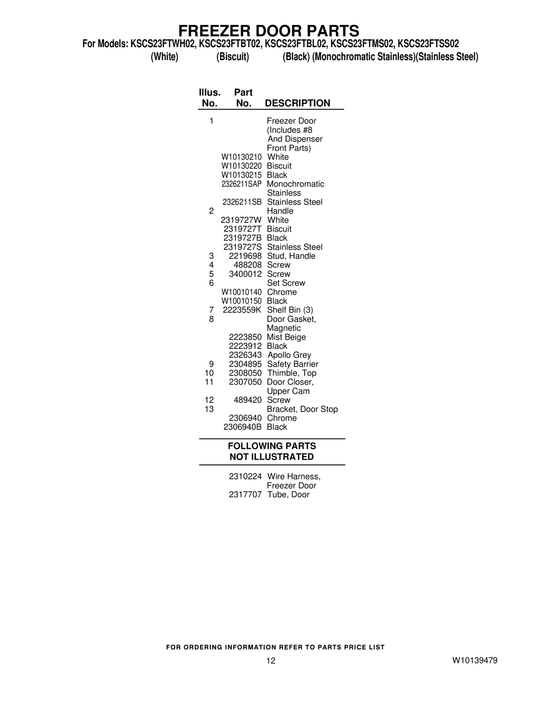 KitchenAid KSCS23FTMS02, KSCS23FTSS02, KSCS23FTBT02, KSCS23FTWH02, KSCS23FTBL02 manual Following Parts Not Illustrated 