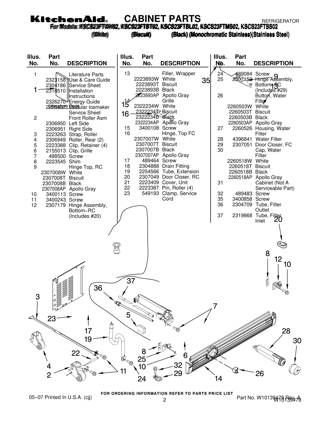 KitchenAid KSCS23FTMS02, KSCS23FTSS02, KSCS23FTBT02, KSCS23FTWH02 manual Cabinet Parts, Illus. Part No. No. Description 