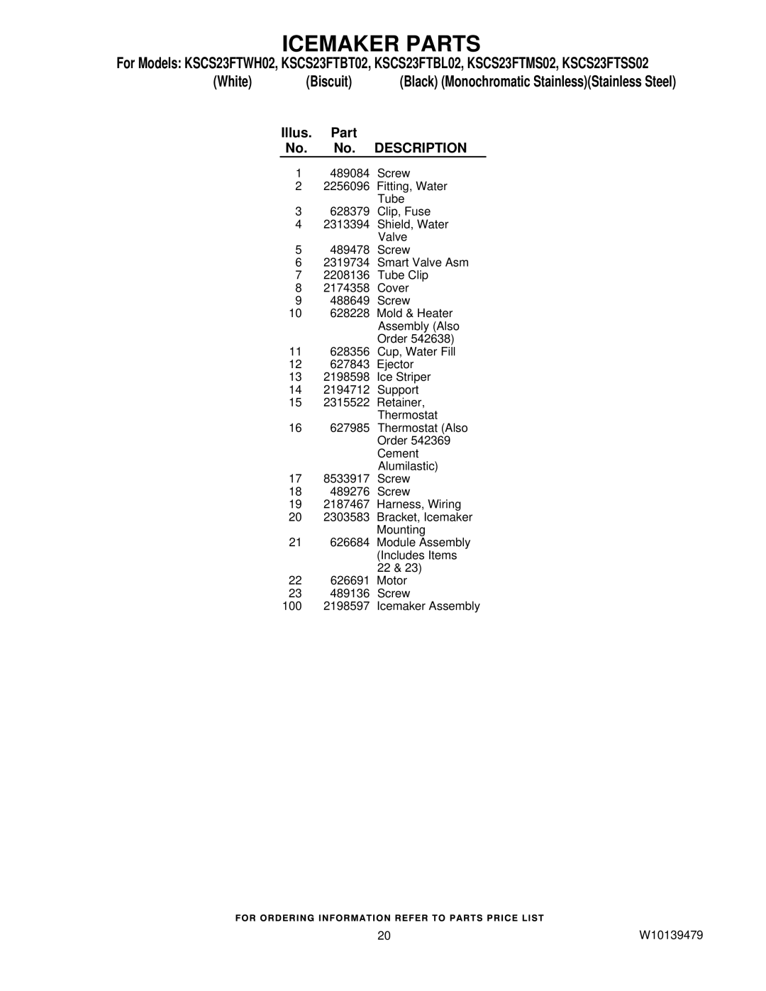 KitchenAid KSCS23FTSS02, KSCS23FTBT02, KSCS23FTMS02, KSCS23FTWH02, KSCS23FTBL02 manual Description 