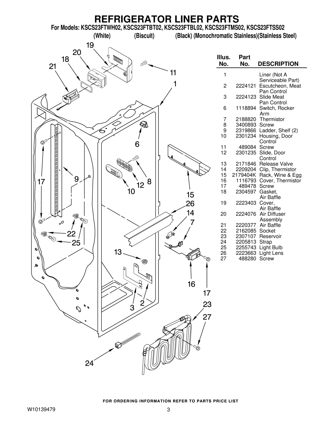 KitchenAid KSCS23FTWH02, KSCS23FTSS02, KSCS23FTBT02, KSCS23FTMS02, KSCS23FTBL02 manual Refrigerator Liner Parts, Description 