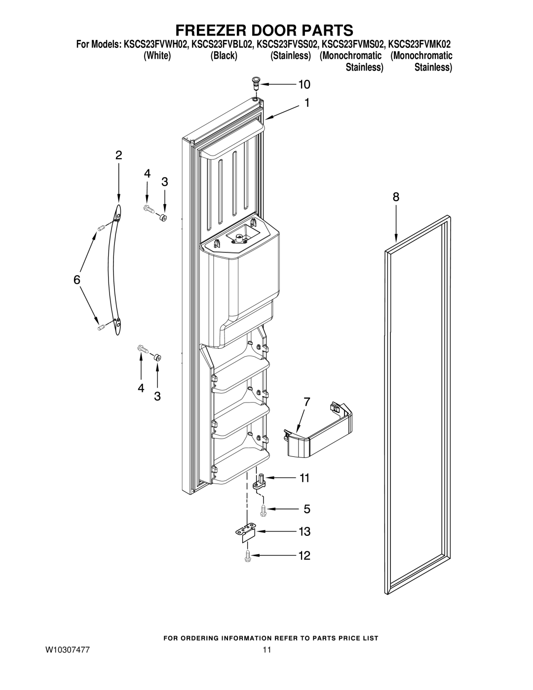 KitchenAid KSCS23FVMS02, KSCS23FVBL02, KSCS23FVMK02, KSCS23FVWH02, KSCS23FVSS02 manual Freezer Door Parts 