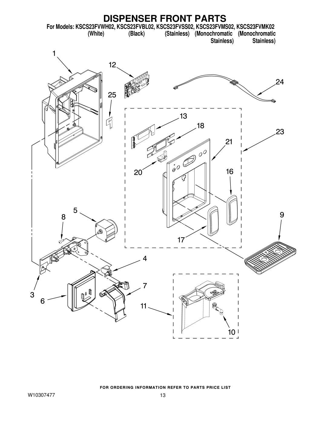 KitchenAid KSCS23FVWH02, KSCS23FVBL02, KSCS23FVMS02, KSCS23FVMK02, KSCS23FVSS02 manual Dispenser Front Parts 