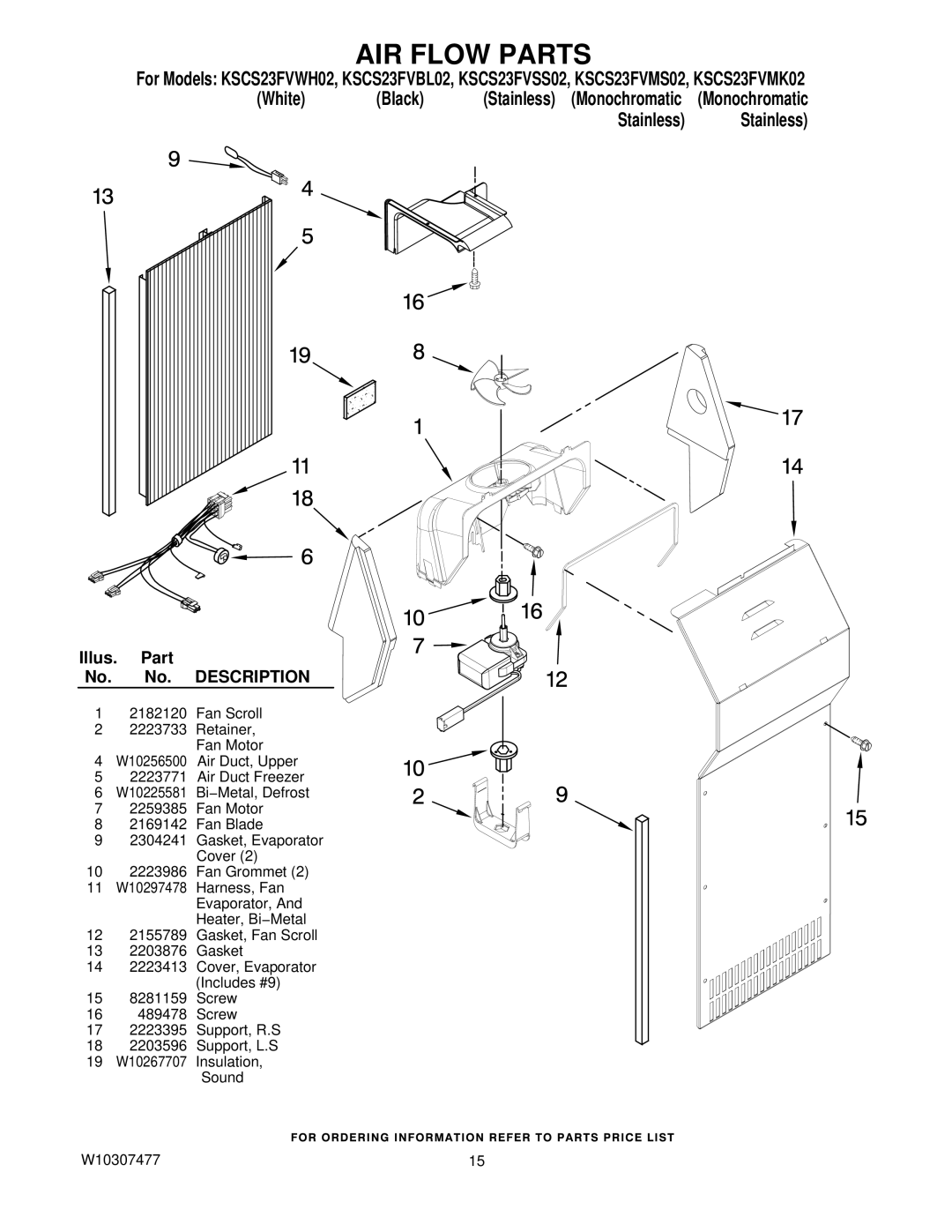 KitchenAid KSCS23FVBL02, KSCS23FVMS02, KSCS23FVMK02, KSCS23FVWH02, KSCS23FVSS02 manual AIR Flow Parts 