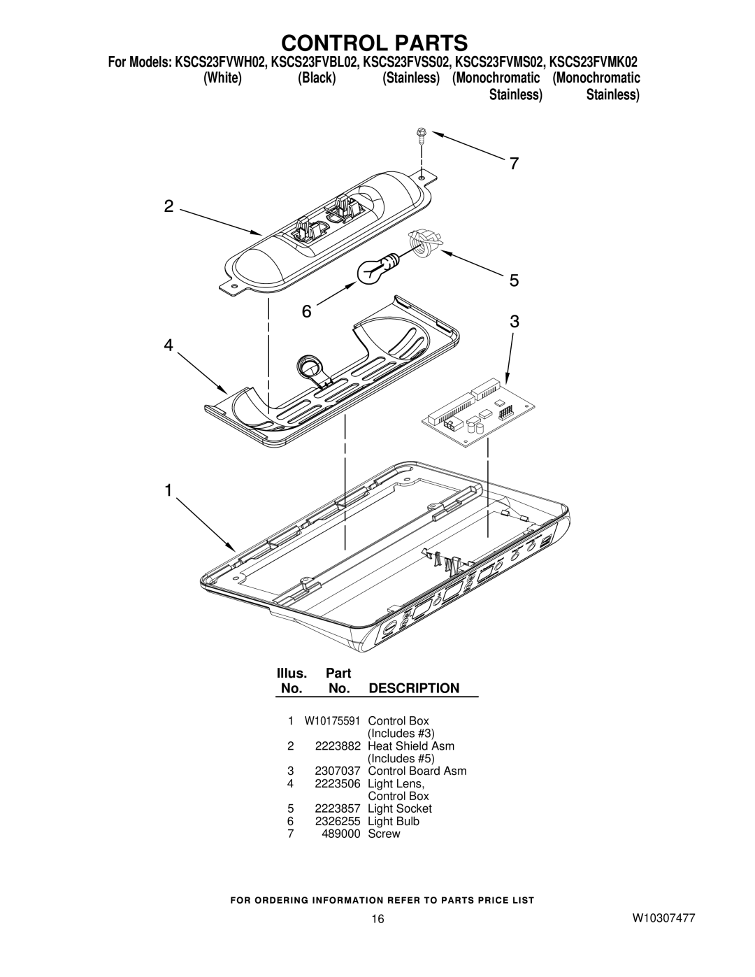 KitchenAid KSCS23FVMS02, KSCS23FVBL02, KSCS23FVMK02, KSCS23FVWH02, KSCS23FVSS02 manual Control Parts 