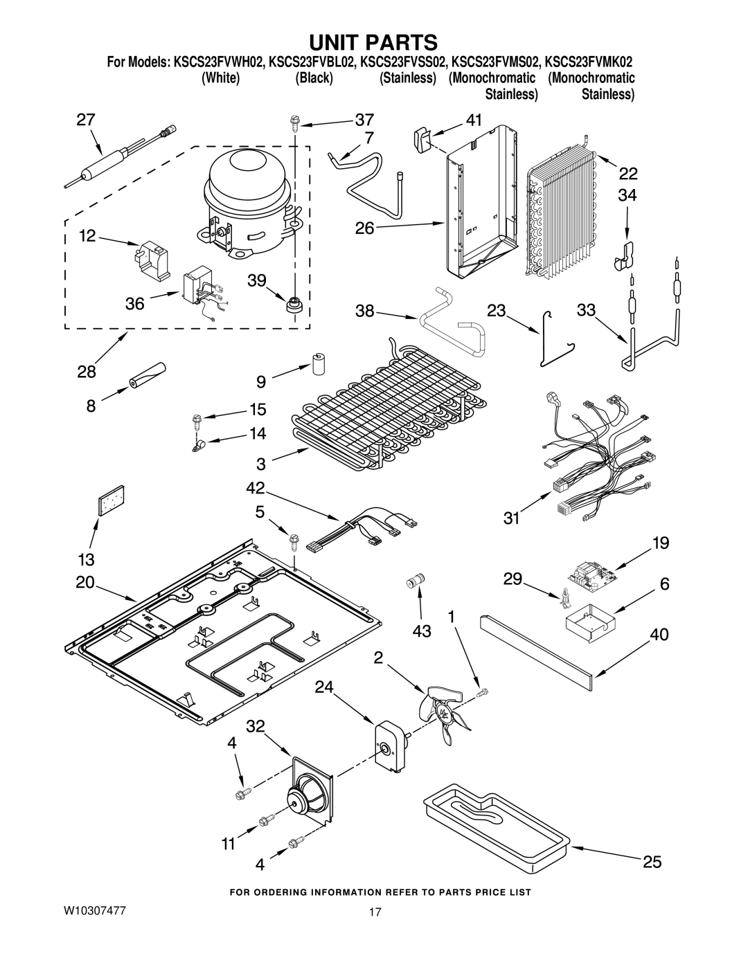 KitchenAid KSCS23FVMK02, KSCS23FVBL02, KSCS23FVMS02, KSCS23FVWH02, KSCS23FVSS02 manual Unit Parts 