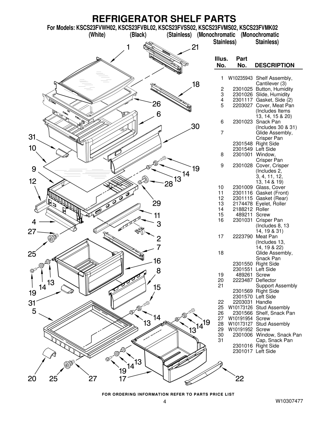 KitchenAid KSCS23FVSS02, KSCS23FVBL02, KSCS23FVMS02, KSCS23FVMK02, KSCS23FVWH02 manual Refrigerator Shelf Parts 