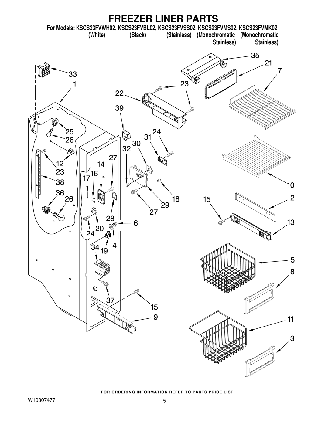 KitchenAid KSCS23FVBL02, KSCS23FVMS02, KSCS23FVMK02, KSCS23FVWH02, KSCS23FVSS02 manual Freezer Liner Parts 