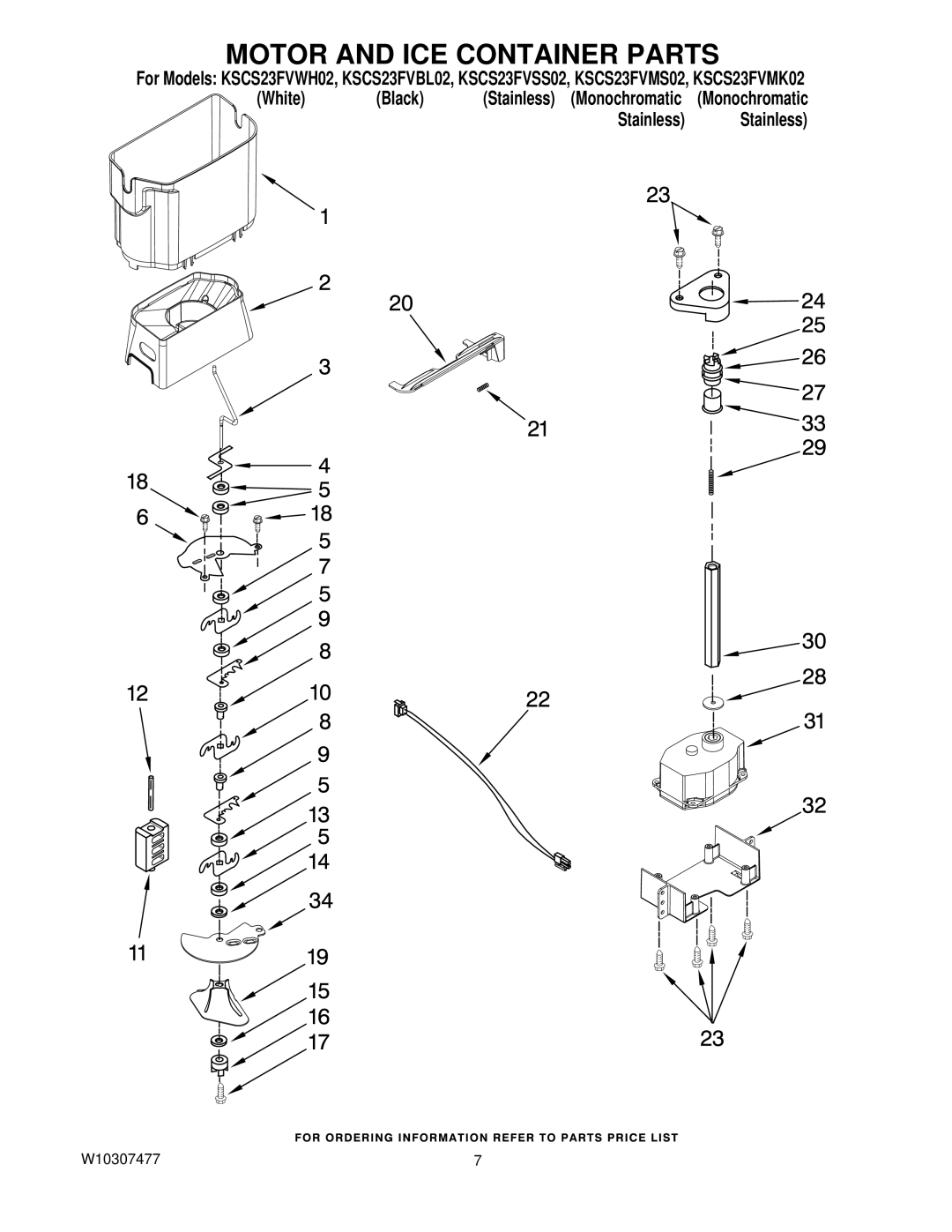 KitchenAid KSCS23FVMK02, KSCS23FVBL02, KSCS23FVMS02, KSCS23FVWH02, KSCS23FVSS02 manual Motor and ICE Container Parts 