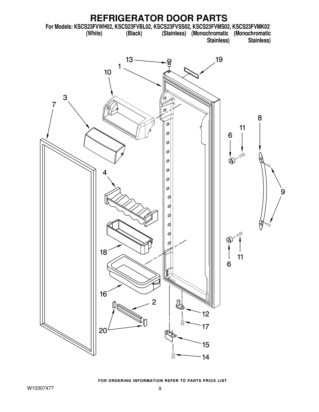 KitchenAid KSCS23FVSS02, KSCS23FVBL02, KSCS23FVMS02, KSCS23FVMK02, KSCS23FVWH02 manual Refrigerator Door Parts 