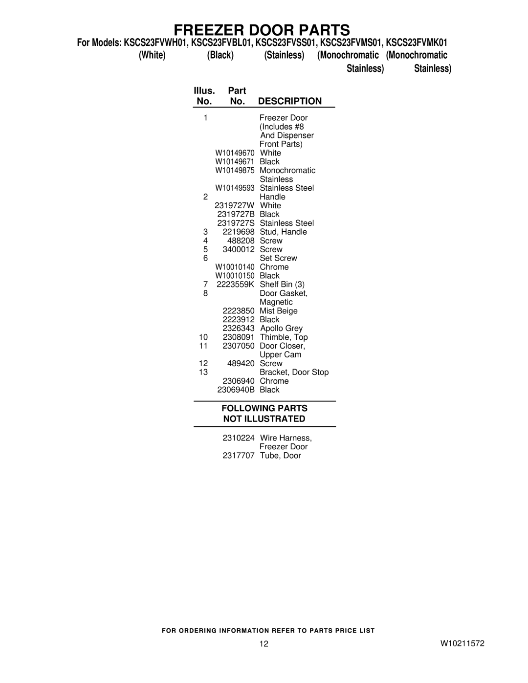 KitchenAid KSCS23FVBL01, KSCS23FVSS01, KSCS23FVMS01, KSCS23FVMK01, KSCS23FVWH01 manual Following Parts Not Illustrated 