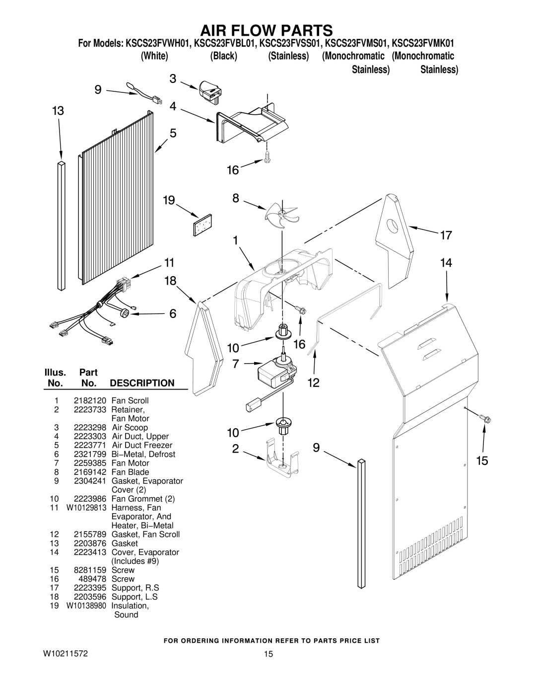 KitchenAid KSCS23FVSS01, KSCS23FVMS01, KSCS23FVBL01, KSCS23FVMK01, KSCS23FVWH01 manual AIR Flow Parts 