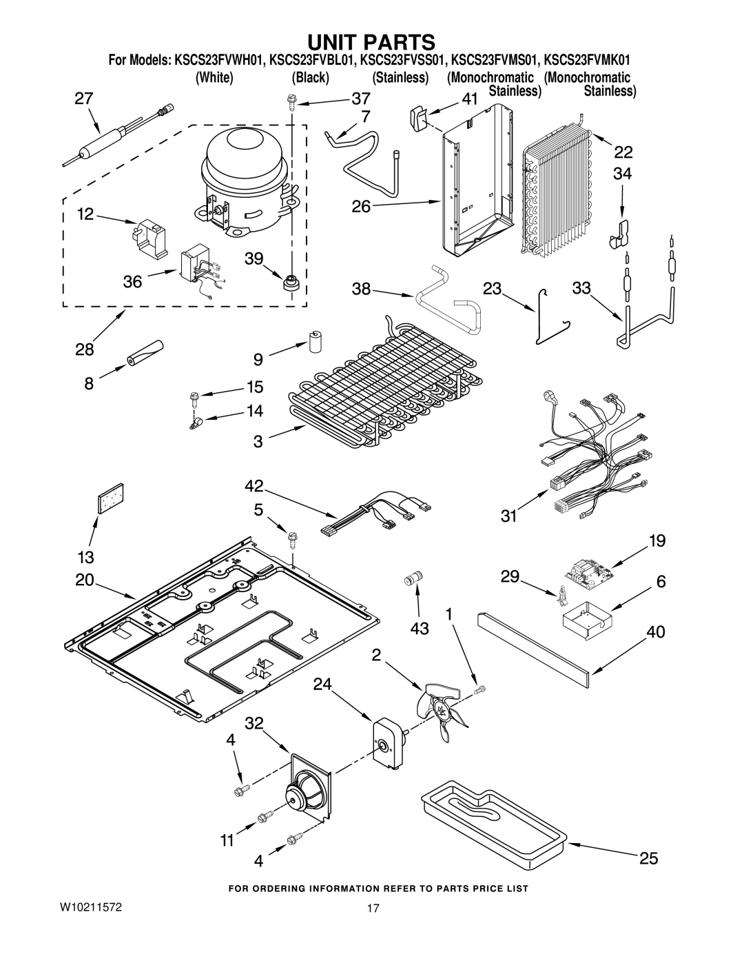 KitchenAid KSCS23FVBL01, KSCS23FVSS01, KSCS23FVMS01, KSCS23FVMK01, KSCS23FVWH01 manual Unit Parts 