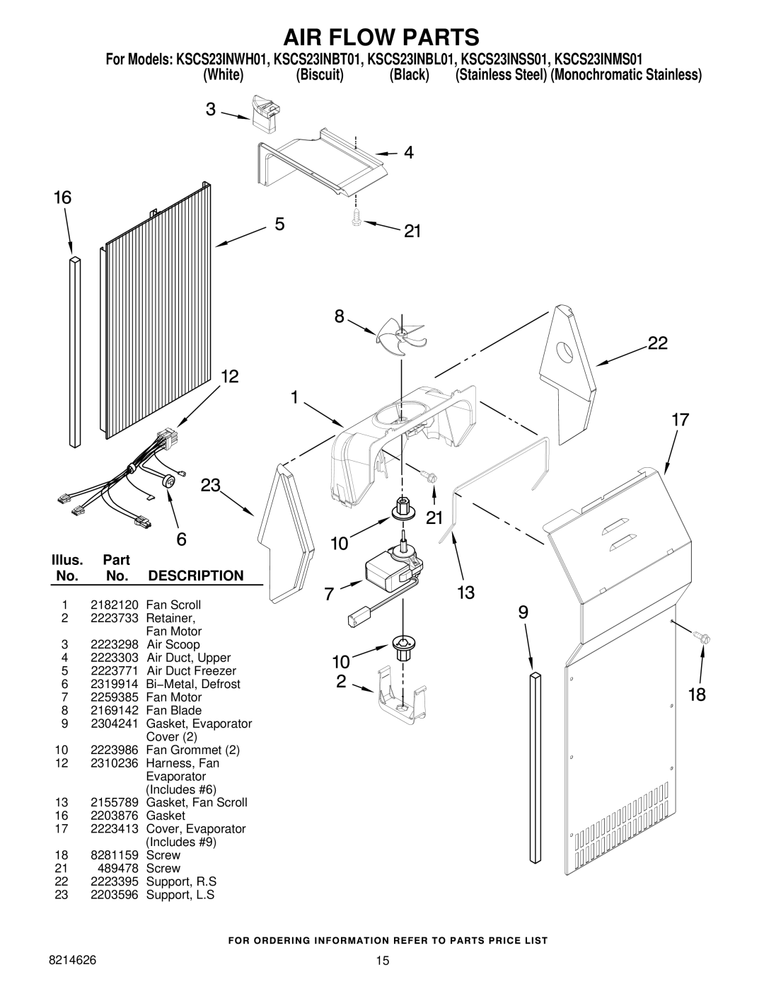 KitchenAid KSCS23INMS01, KSCS23INBL01, KSCS23INWH01, KSCS23INSS01, KSCS23INBT01 manual AIR Flow Parts 