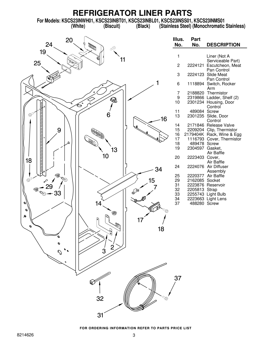 KitchenAid KSCS23INSS01, KSCS23INMS01, KSCS23INBL01, KSCS23INWH01, KSCS23INBT01 manual Refrigerator Liner Parts 