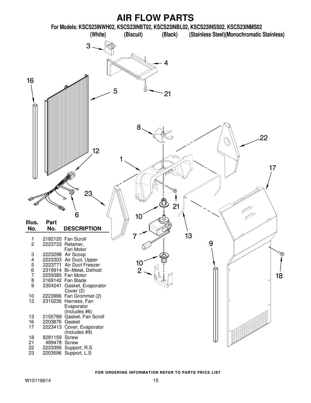 KitchenAid KSCS23INMS02, KSCS23INBL02, KSCS23INBT02, KSCS23INSS02, KSCS23INWH02 manual AIR Flow Parts 