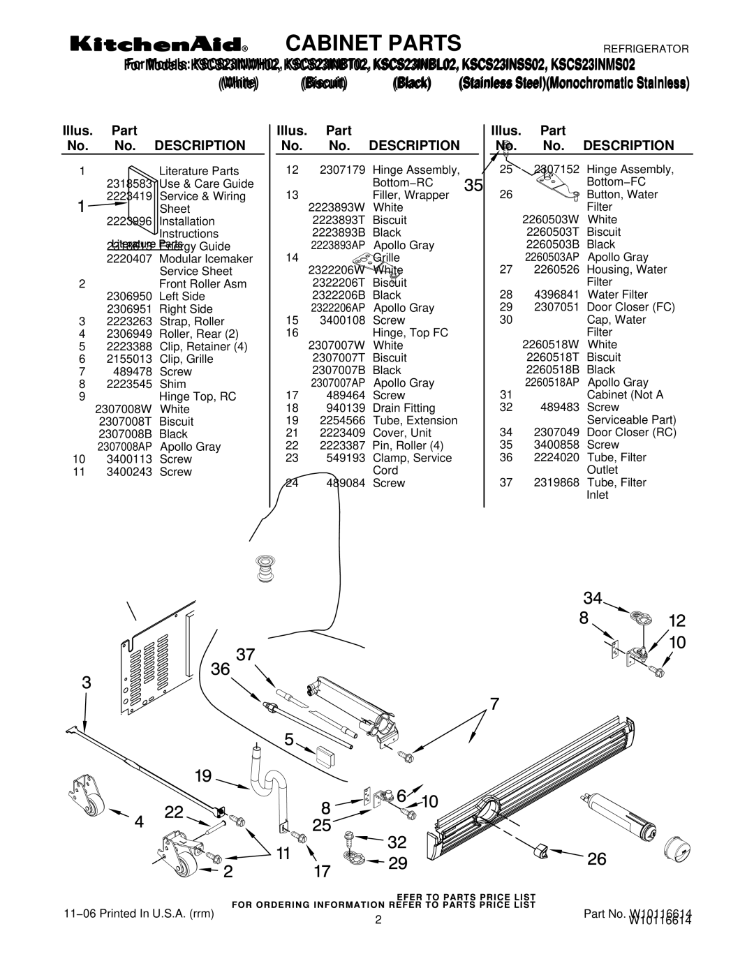 KitchenAid KSCS23INBT02, KSCS23INMS02, KSCS23INBL02, KSCS23INSS02 manual Cabinet Parts, Illus. Part No. No. Description 