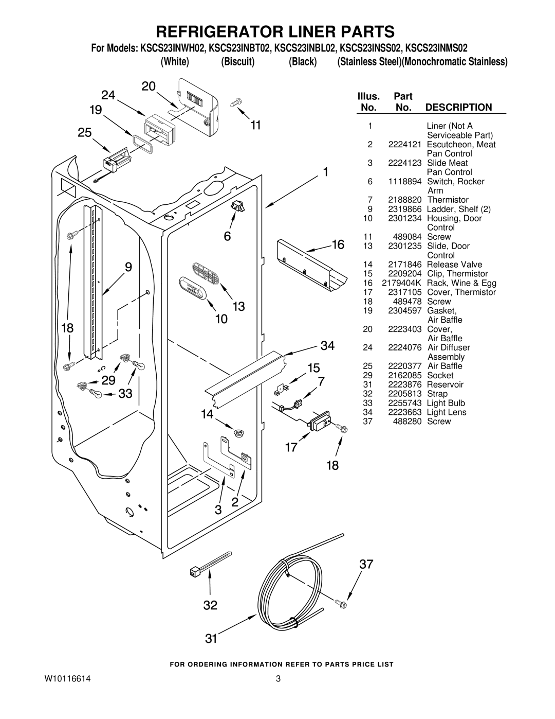 KitchenAid KSCS23INSS02, KSCS23INMS02, KSCS23INBL02, KSCS23INBT02, KSCS23INWH02 manual Refrigerator Liner Parts, Description 