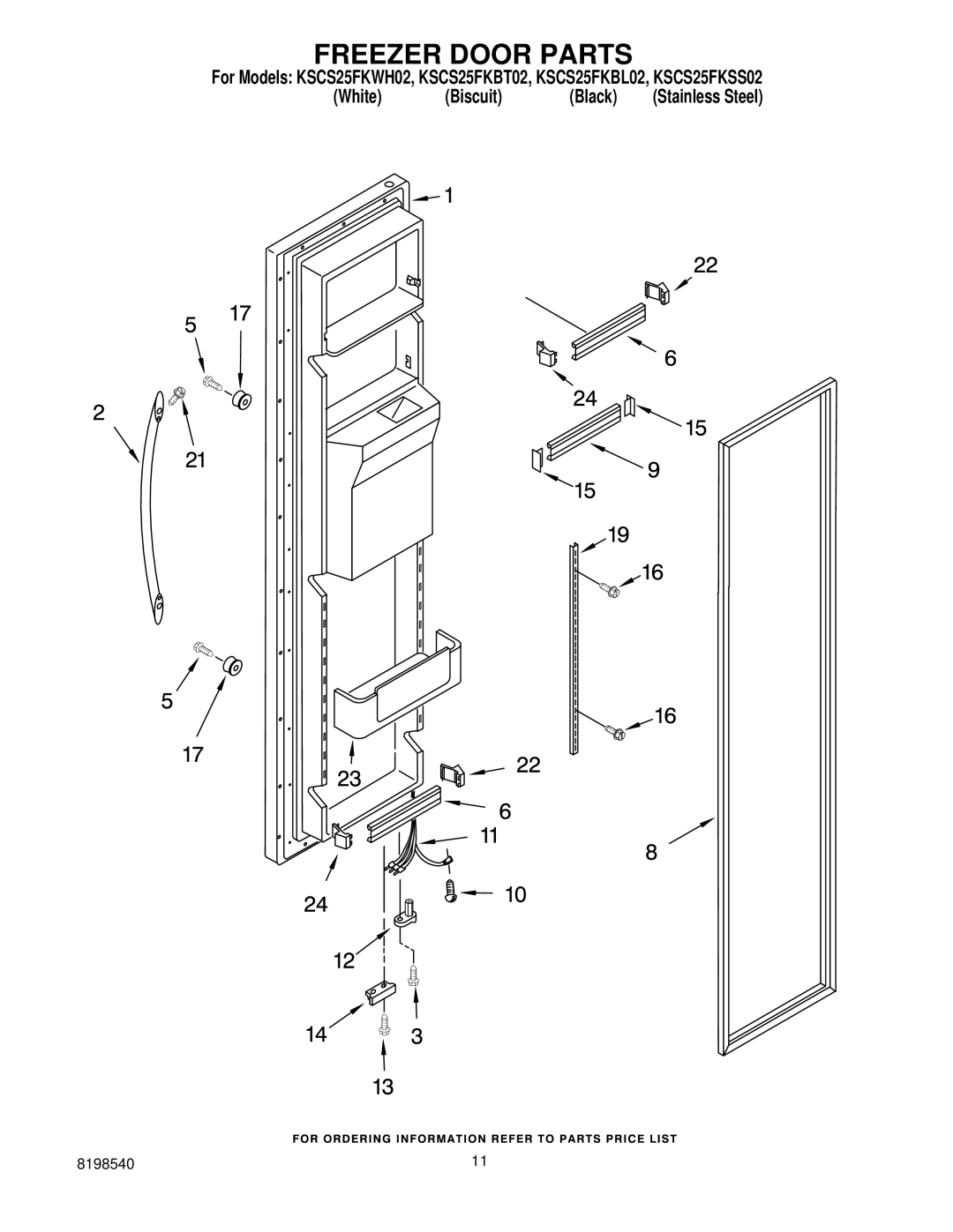 KitchenAid KSCS25FKBL02, kscs25fkss02, KSCS25FKWH02, KSCS25FKBT02 manual Freezer Door Parts 