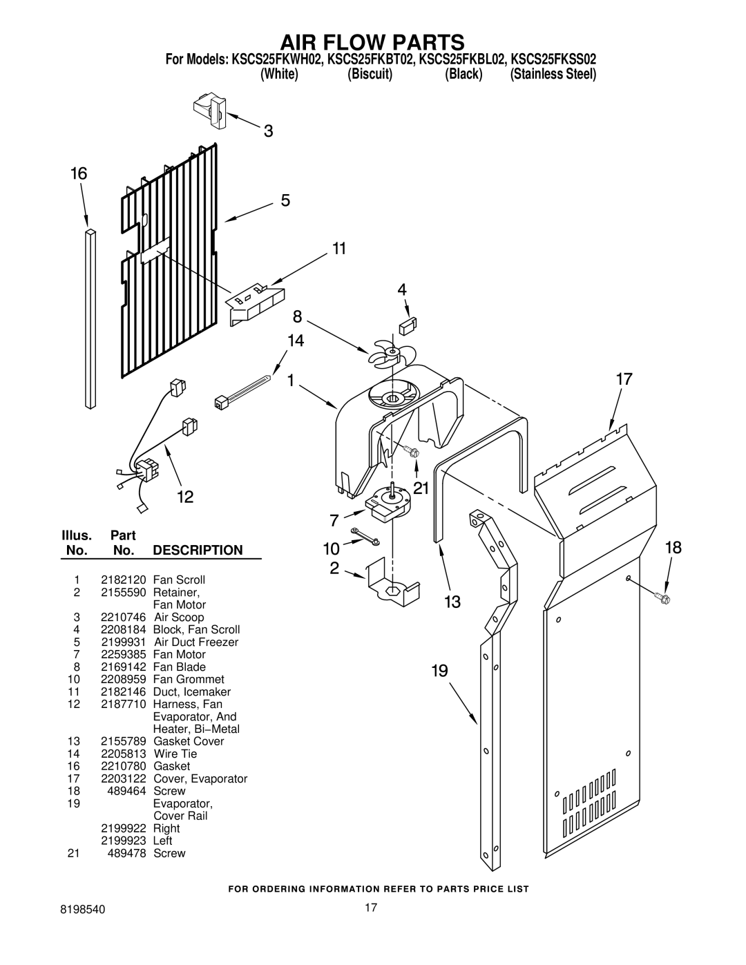 KitchenAid KSCS25FKWH02, kscs25fkss02, KSCS25FKBT02, KSCS25FKBL02 manual AIR Flow Parts 