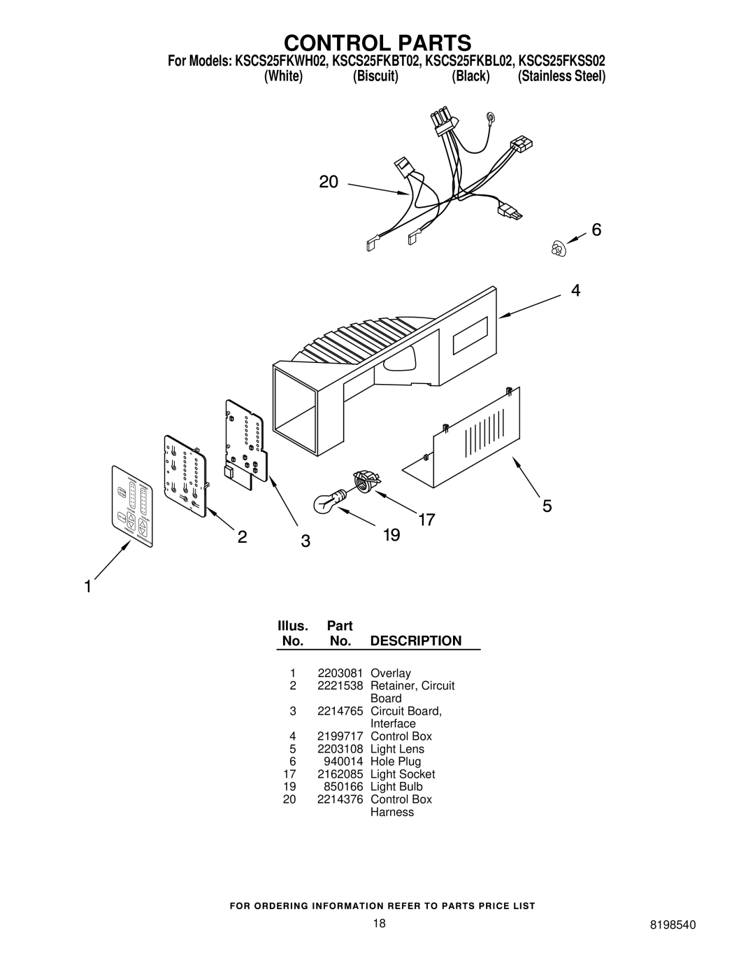 KitchenAid KSCS25FKBT02, kscs25fkss02, KSCS25FKWH02, KSCS25FKBL02 manual Control Parts 