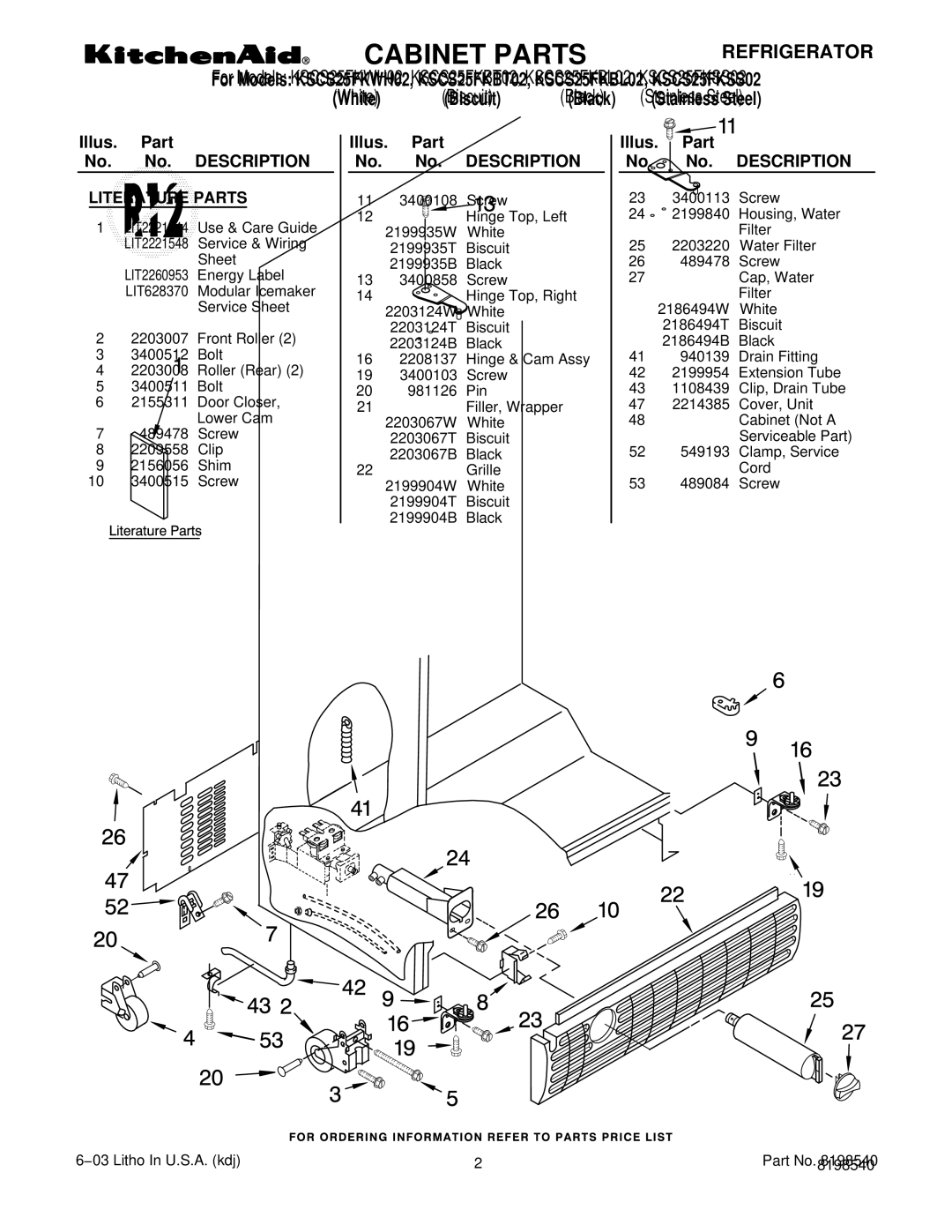 KitchenAid KSCS25FKBT02, kscs25fkss02, KSCS25FKWH02, KSCS25FKBL02 manual Cabinet Parts, Literature Parts 