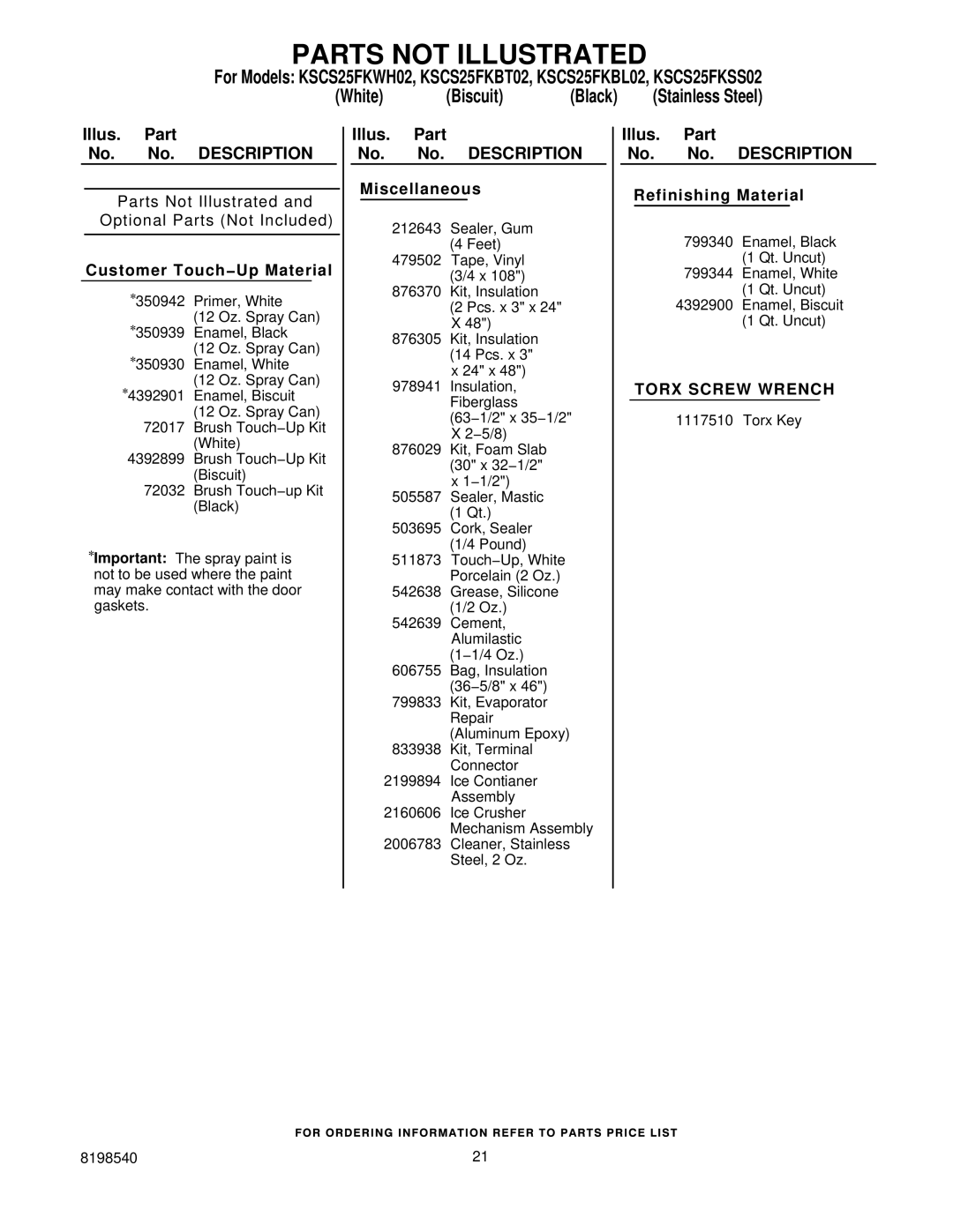 KitchenAid KSCS25FKWH02, kscs25fkss02, KSCS25FKBT02, KSCS25FKBL02 manual Parts not Illustrated 