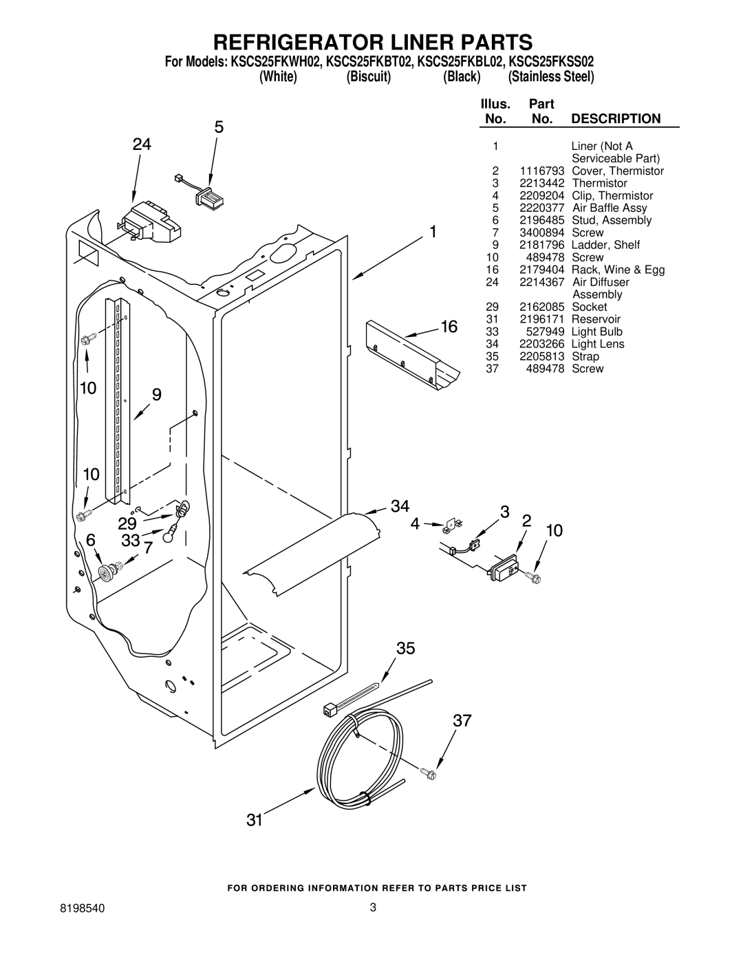 KitchenAid KSCS25FKBL02, kscs25fkss02, KSCS25FKWH02, KSCS25FKBT02 manual Refrigerator Liner Parts, Stainless Steel 