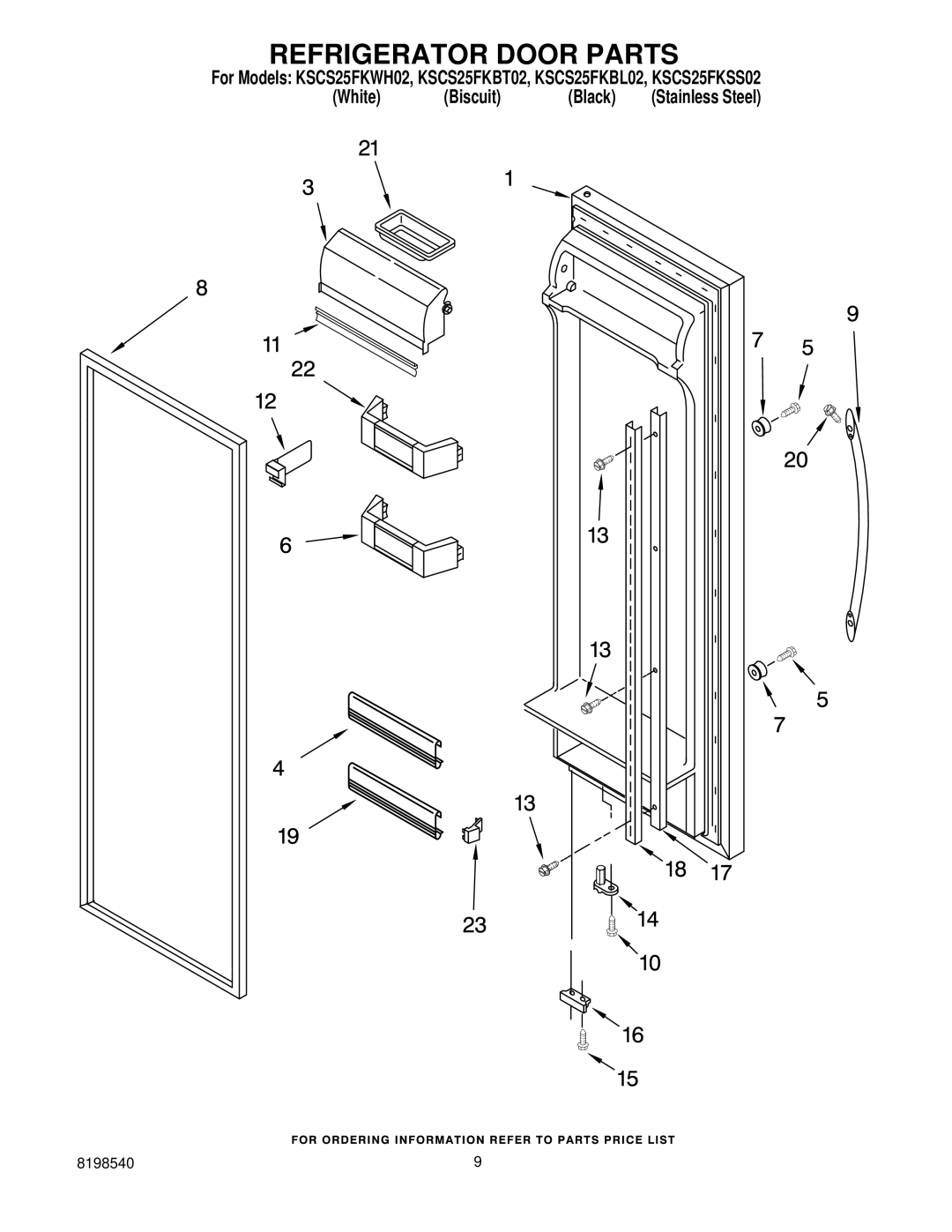 KitchenAid KSCS25FKWH02, kscs25fkss02, KSCS25FKBT02, KSCS25FKBL02 manual Refrigerator Door Parts 