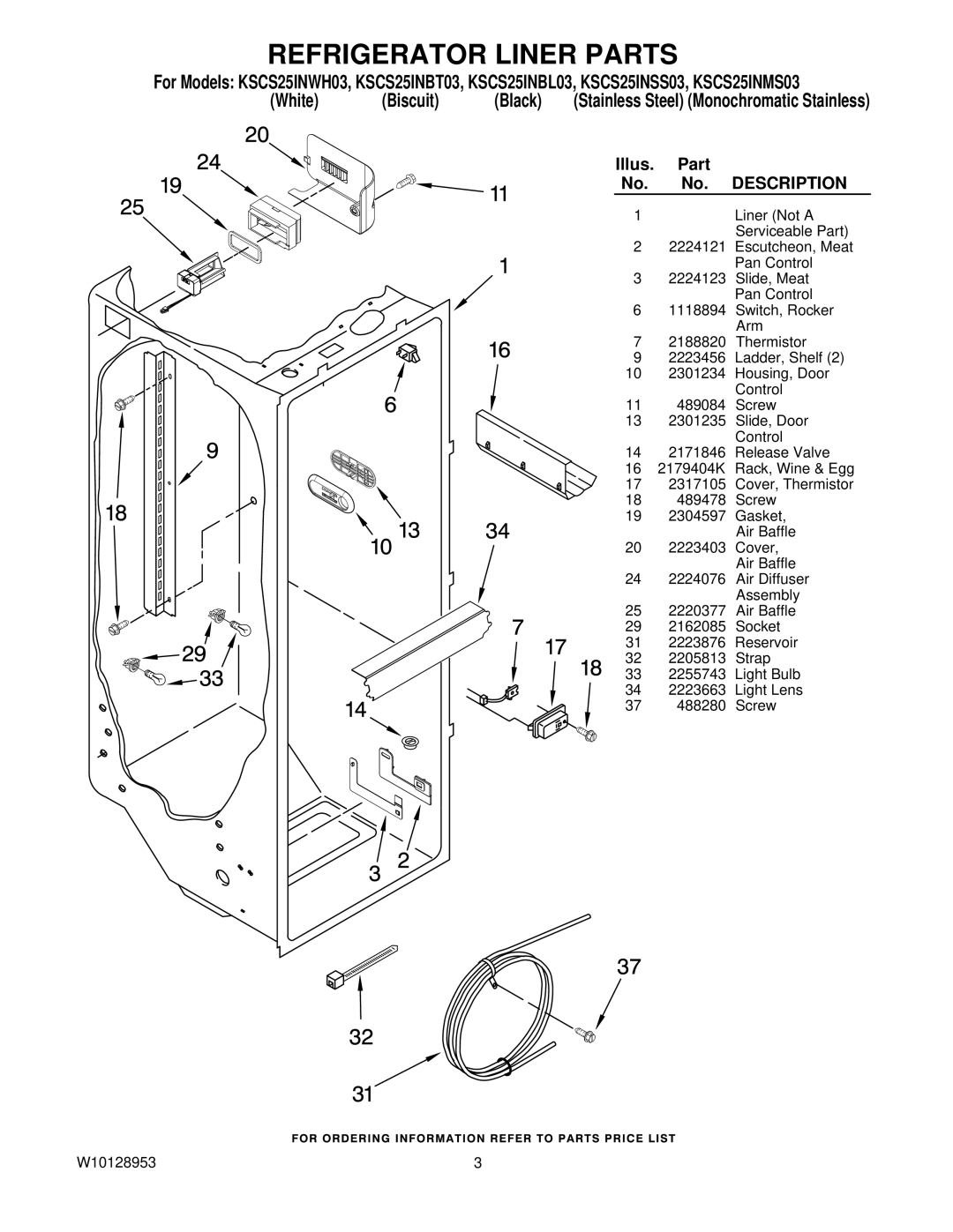 KitchenAid KSCS25INBT03, KSCS25INWH03, KSCS25INSS03, KSCS25INMS03, KSCS25INBL03 manual Refrigerator Liner Parts, Description 