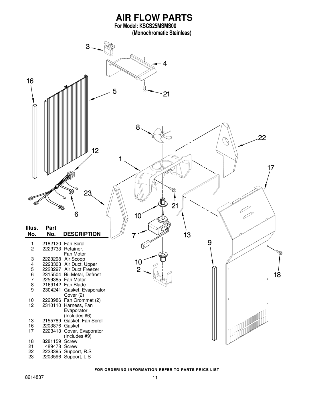 KitchenAid KSCS25MSMS00 manual AIR Flow Parts 