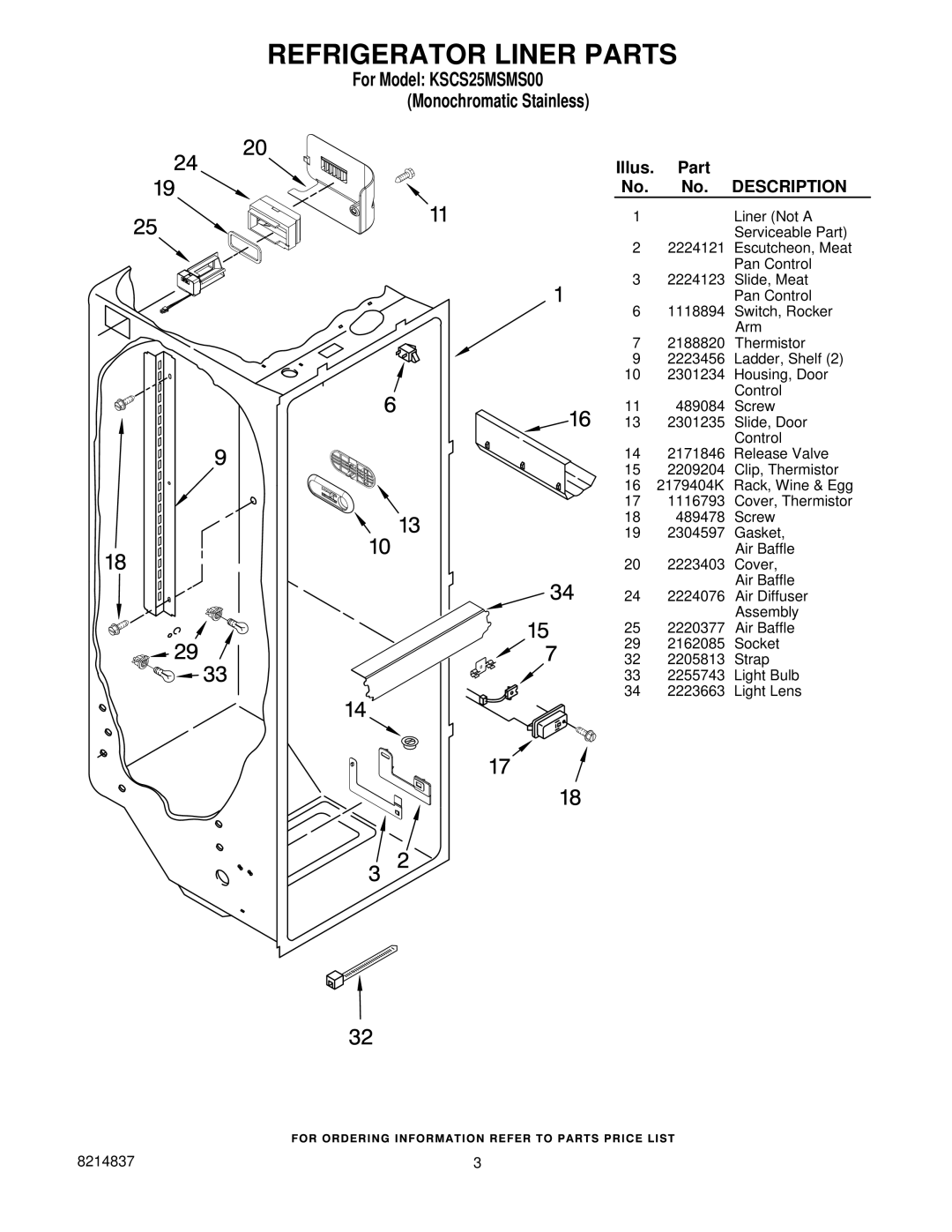 KitchenAid manual Refrigerator Liner Parts, For Model KSCS25MSMS00 Monochromatic Stainless 