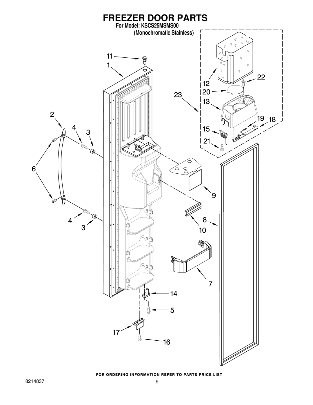 KitchenAid KSCS25MSMS00 manual Freezer Door Parts 