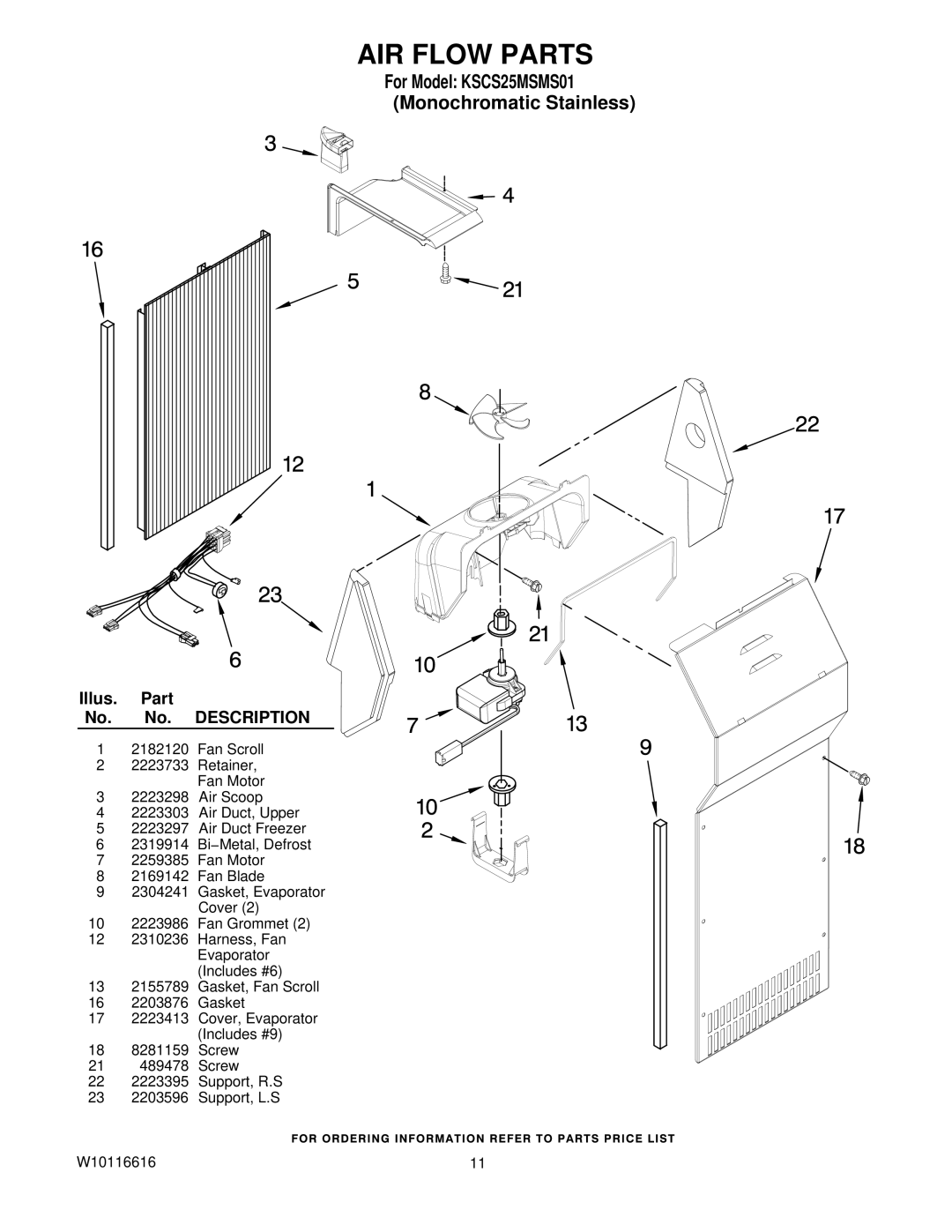 KitchenAid KSCS25MSMS01 manual AIR Flow Parts 