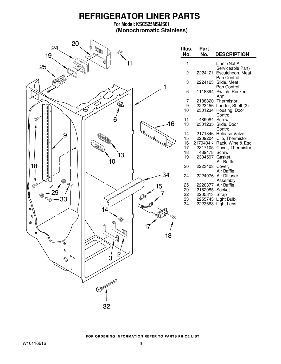 KitchenAid KSCS25MSMS01 manual Refrigerator Liner Parts, Description 