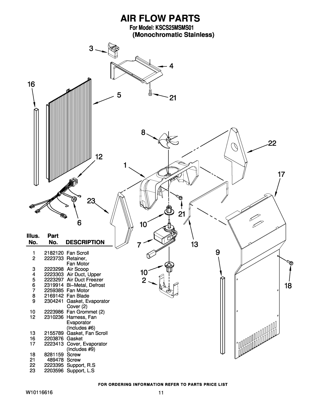 KitchenAid manual Air Flow Parts, For Model KSCS25MSMS01 Monochromatic Stainless, Illus, Description 