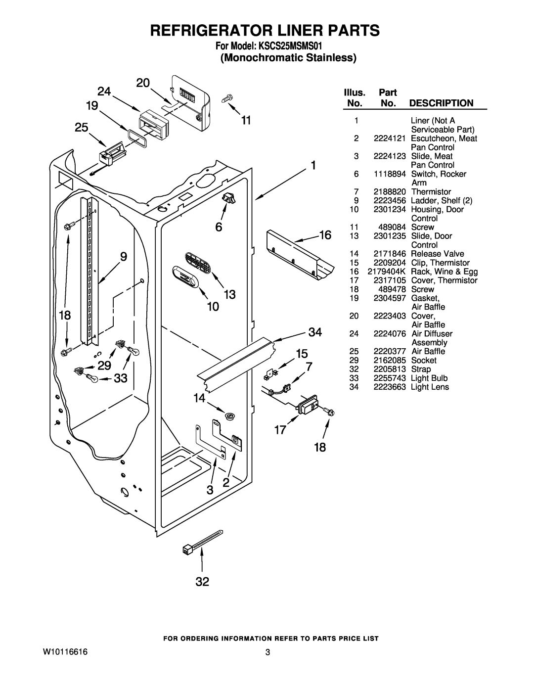 KitchenAid manual Refrigerator Liner Parts, Illus, Description, For Model KSCS25MSMS01 Monochromatic Stainless 