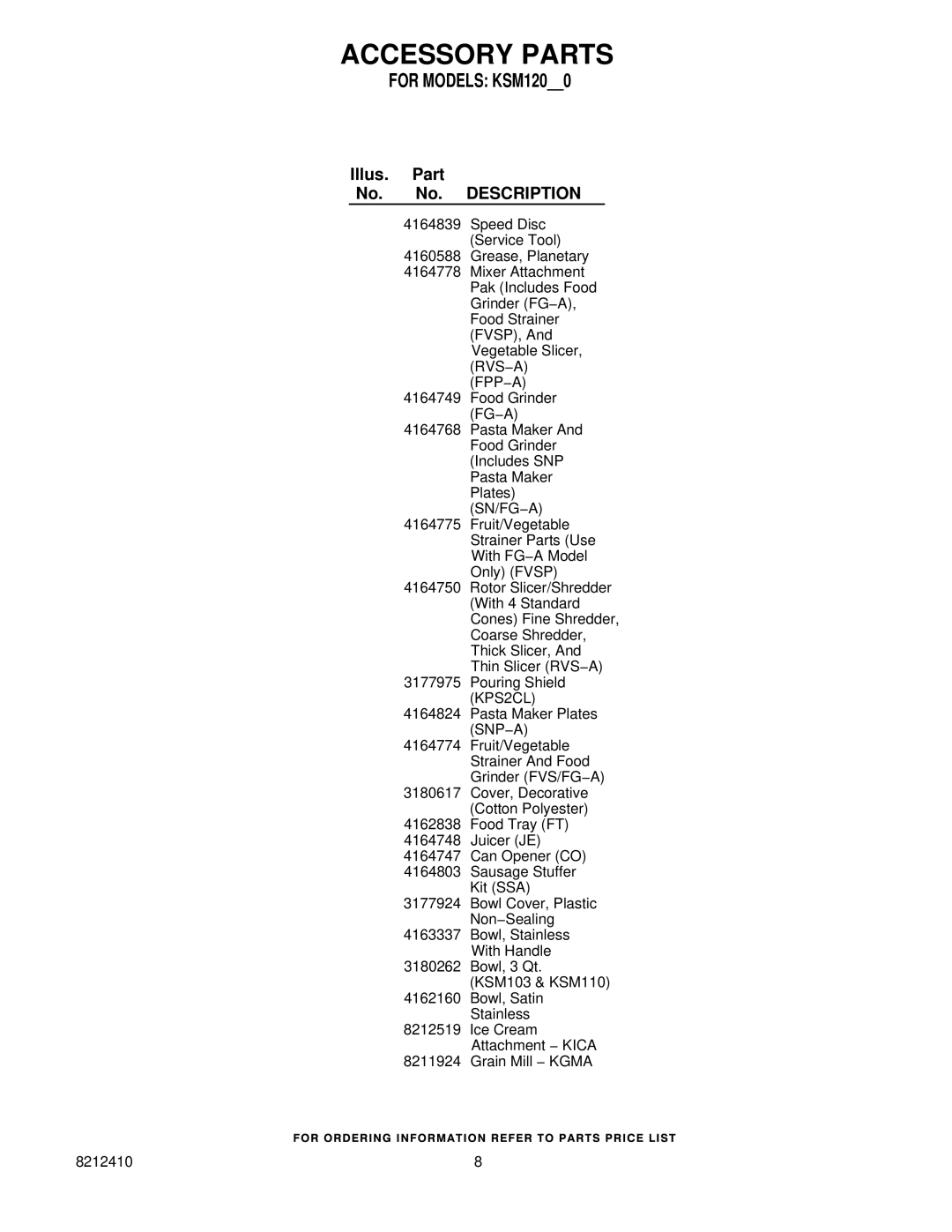 KitchenAid KSM120ER0, KSM120MC0, KSM120OB0, KSM120WH0, 8212410 manual Accessory Parts, Fpp−A 