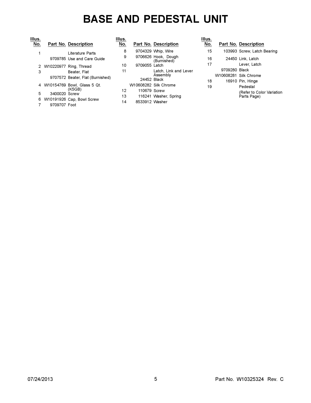 KitchenAid KSM150AGBRI0, KSM150AGBCS0, KSM150AGBES0, KSM150AGBCA0, KSM150AGBFP0 manual Illus Part No. Description 