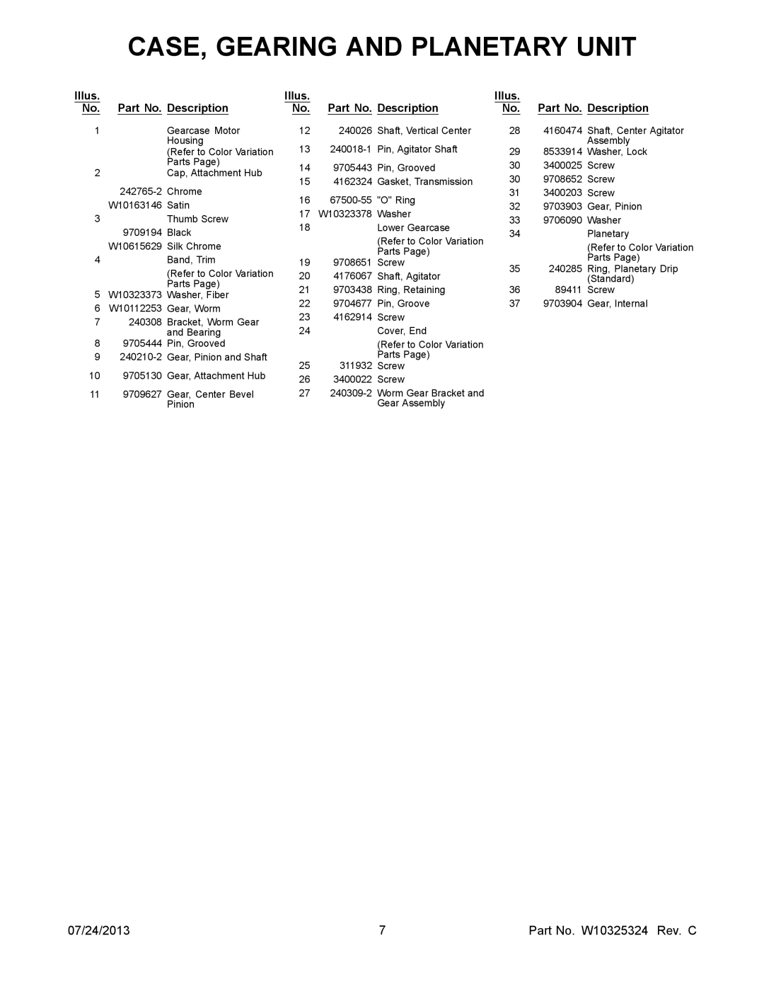 KitchenAid KSM150AGBES0, KSM150AGBRI0, KSM150AGBCS0, KSM150AGBCA0, KSM150AGBFP0 manual Illus Description Part No. Description 