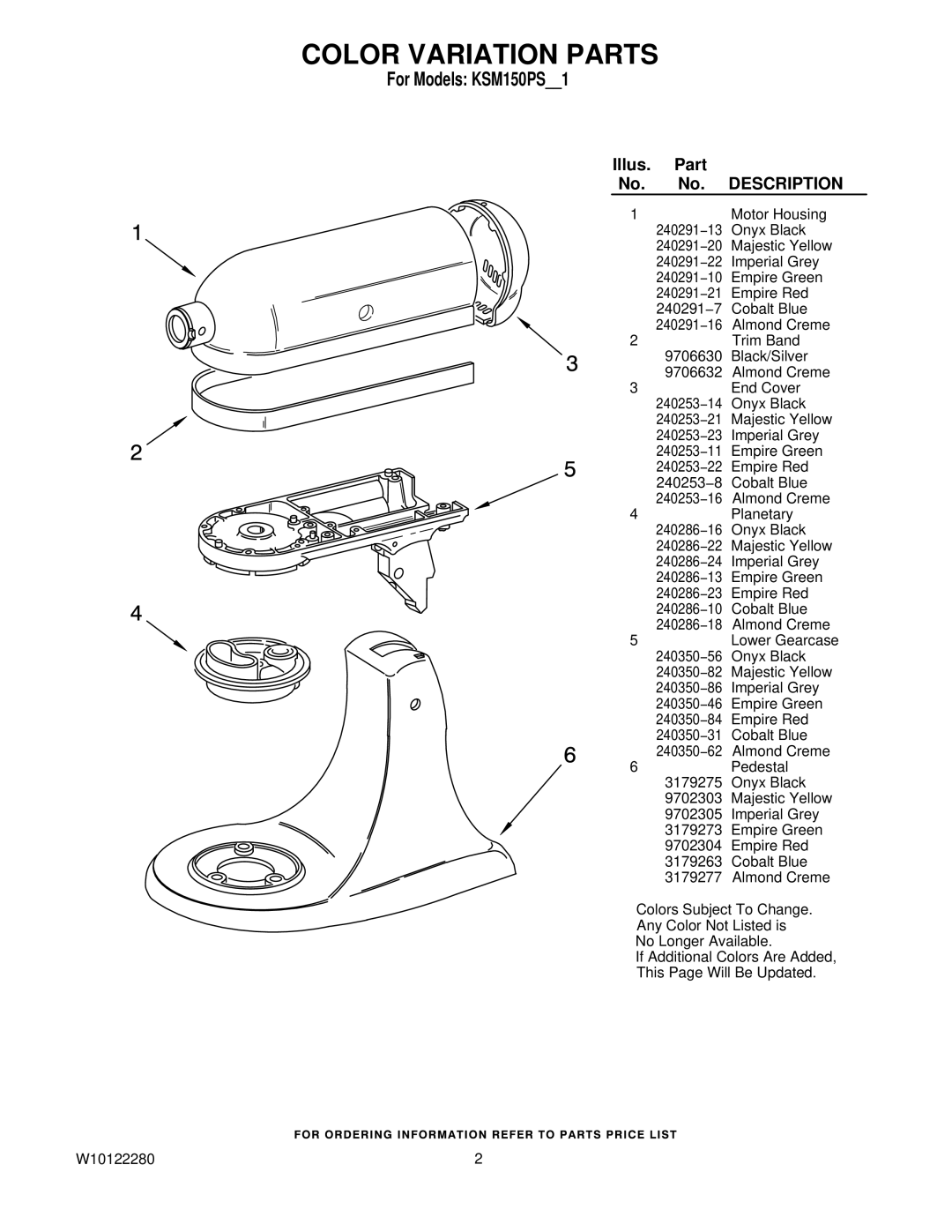 KitchenAid KSM150PSOB1, KSM150PSGR1, KSM150PSMY1, KSM150PSGN1, KSM150PSBU1, KSM150PSER1 Color Variation Parts, Description 