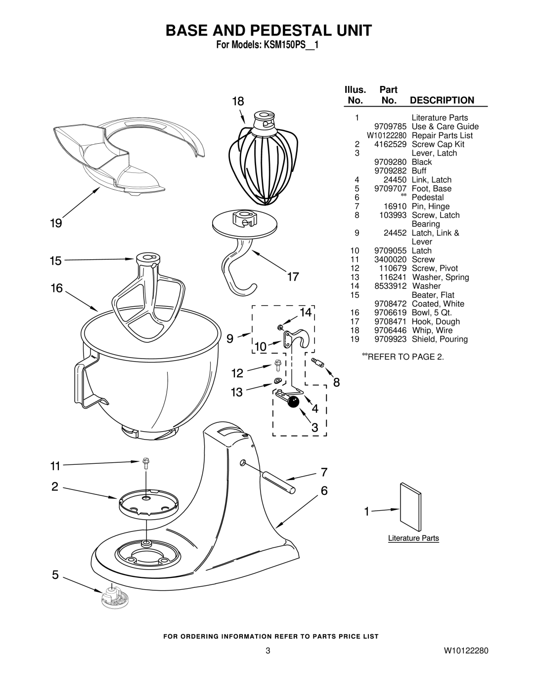 KitchenAid KSM150PSGN1, KSM150PSGR1, KSM150PSMY1, KSM150PSOB1, KSM150PSBU1, KSM150PSER1, KSM150PSAC1 Base and Pedestal Unit 