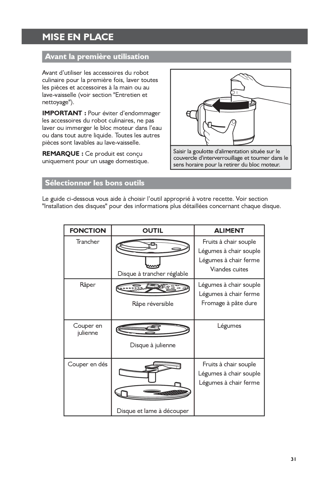 KitchenAid KSM2FPA Mise EN Place, Avant la première utilisation, Sélectionner les bons outils, Fonction Outil Aliment 