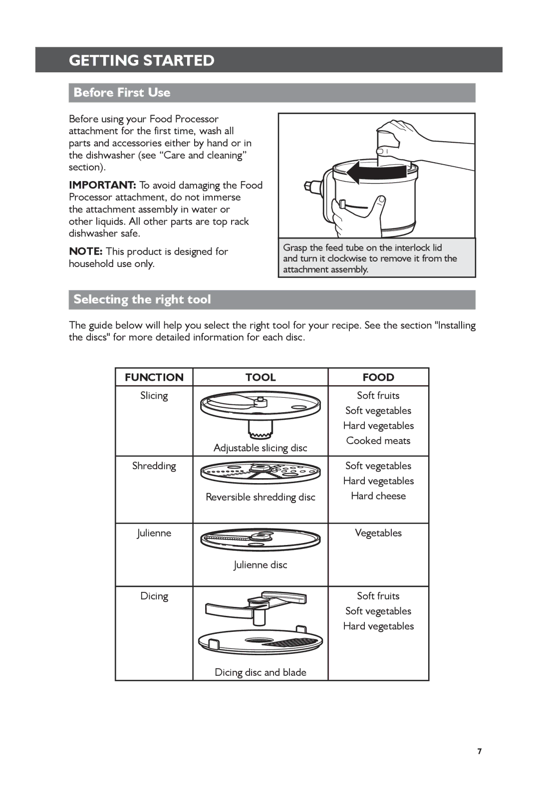 KitchenAid KSM2FPA, KSM1FPA manual Getting Started, Before First Use, Selecting the right tool, Function Tool Food 