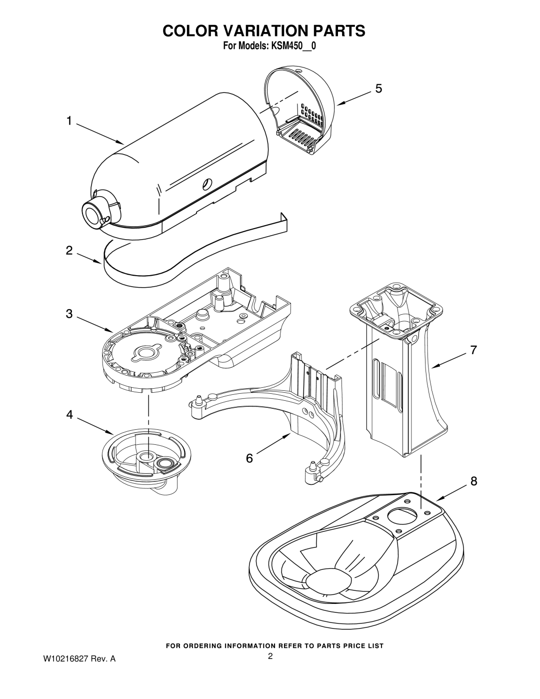 KitchenAid KSM450BK0, KSM450ER0 manual Color Variation Parts 