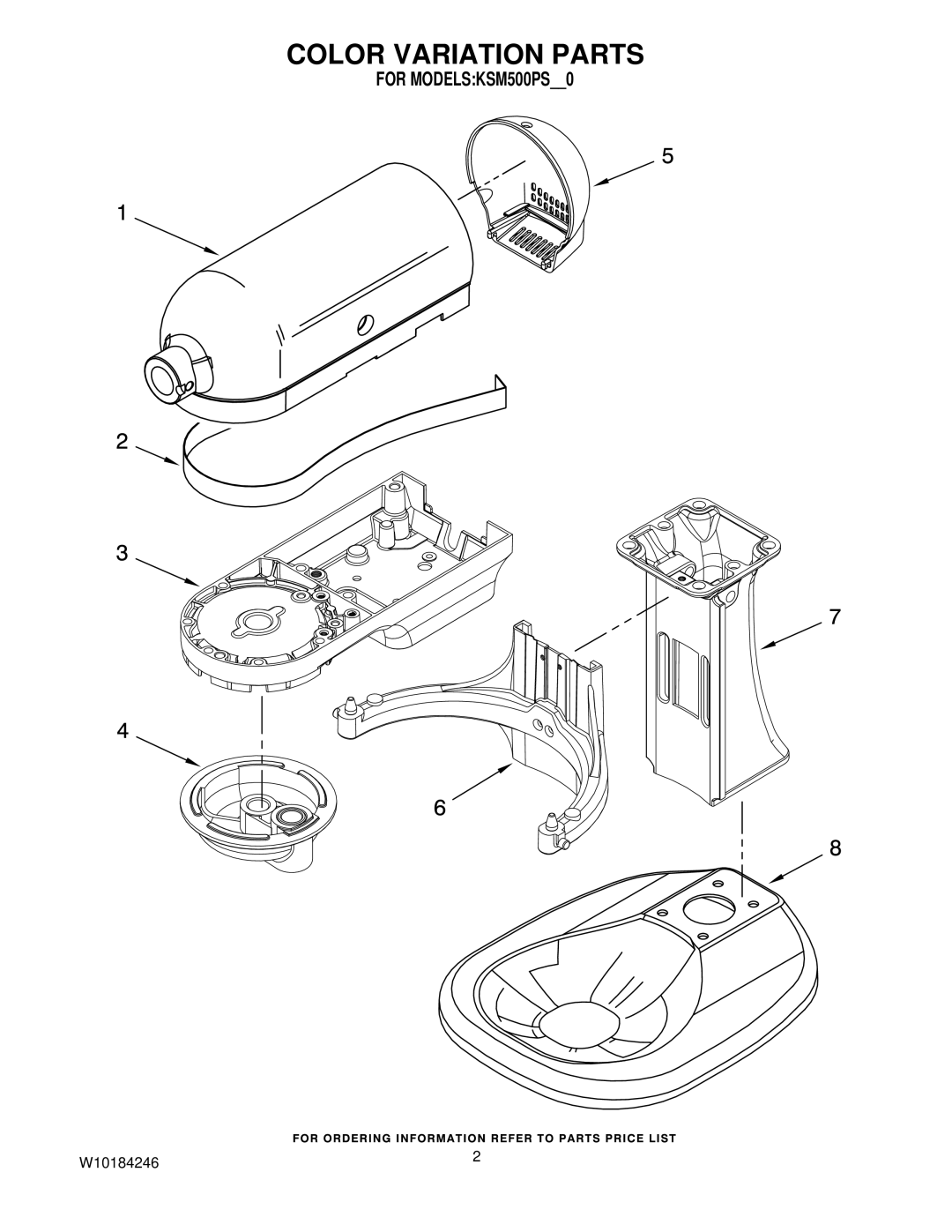 KitchenAid KSM500PSER0, KSM500PSWH0, KSM500PSOBO, KSM500PSSM0 manual Color Variation Parts 