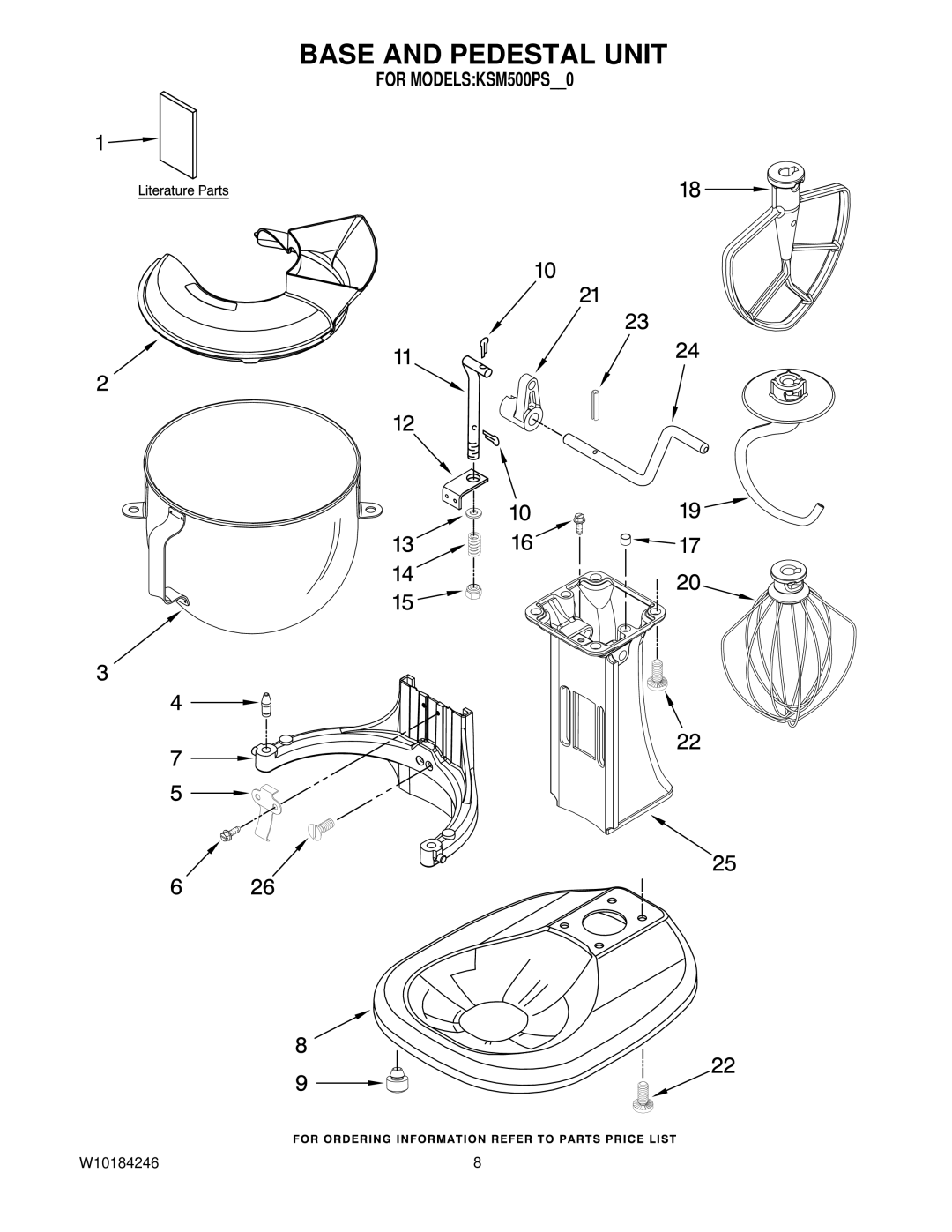 KitchenAid KSM500PSWH0, KSM500PSOBO, KSM500PSER0, KSM500PSSM0 manual Base and Pedestal Unit 