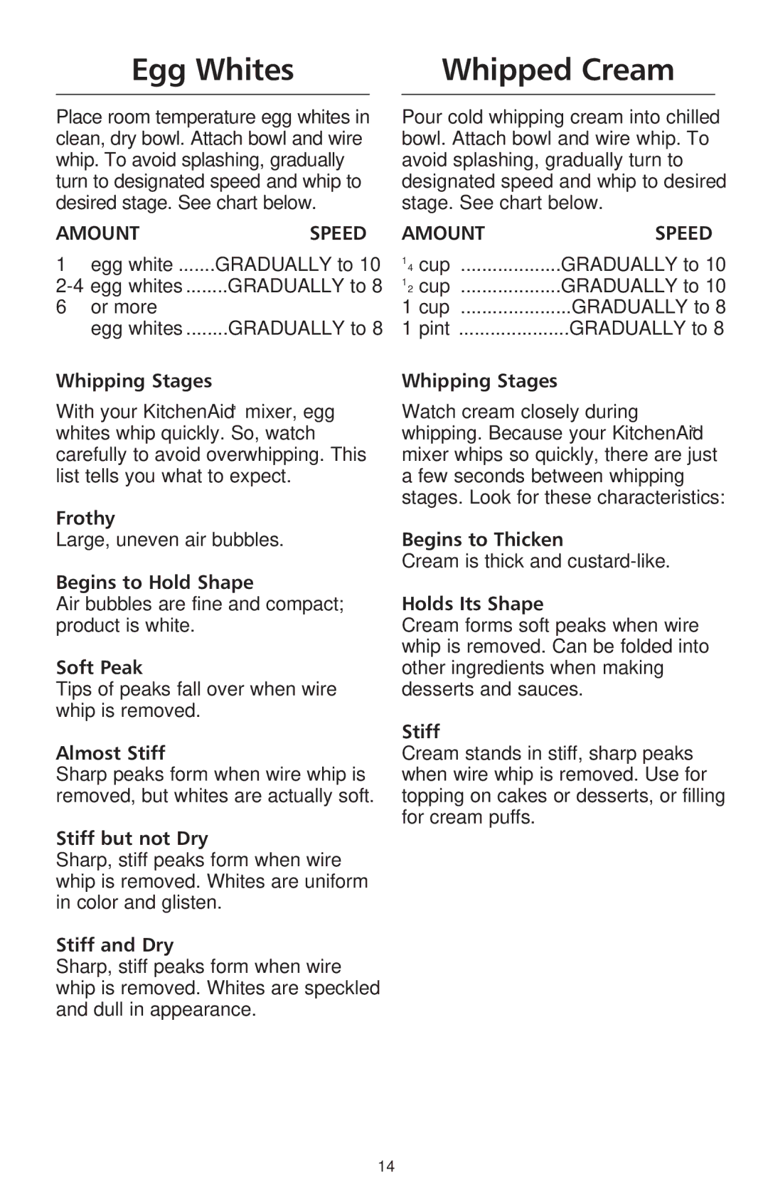 KitchenAid KSM50P, KP50PS manual Egg Whites Whipped Cream 