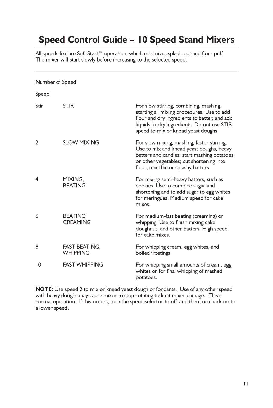 KitchenAid KSM7990 manual Speed Control Guide 10 Speed Stand Mixers, Stir 