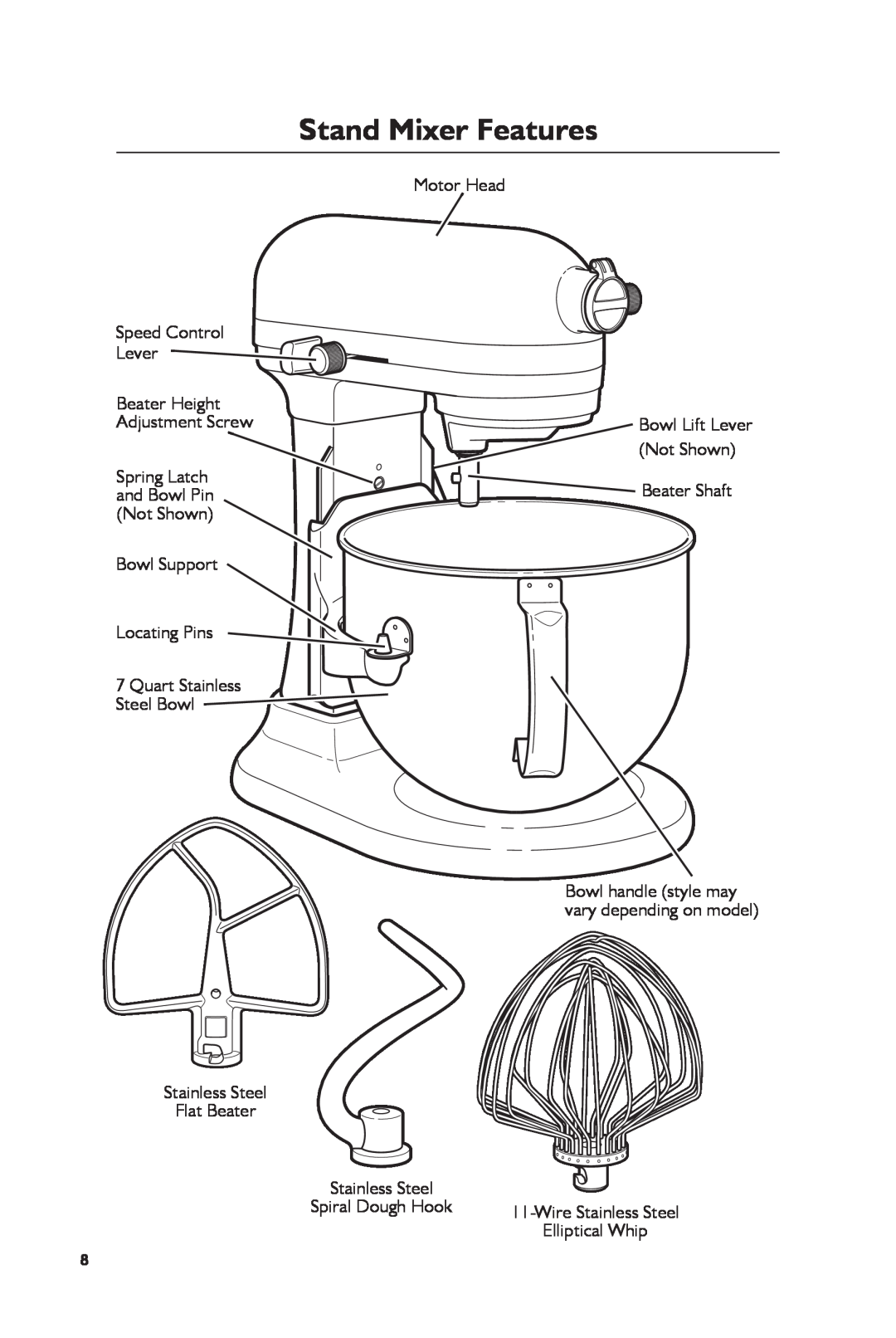 KitchenAid KSM7990 Stand Mixer Features, Bowl Lift Lever, Bowl handle style may vary depending on model, Spiral Dough Hook 
